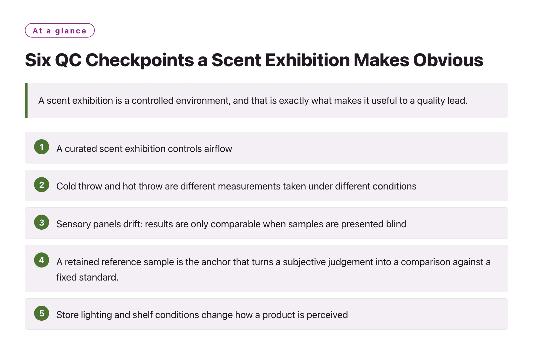 Six QC Checkpoints a Scent Exhibition Makes Obvious——全文要点速览